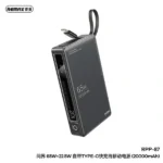 Remax Rpp-87 Wingle Series 20000 Mah Laptop and Moblie Fast Charging Power Bank - Image 2